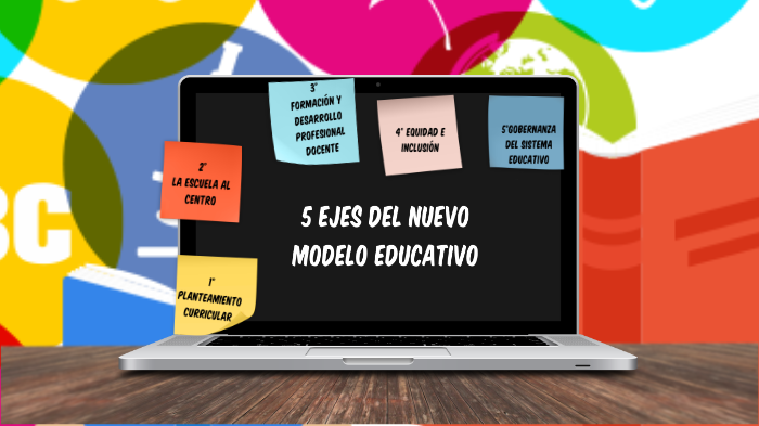 5 EJES NUEVO MODELO EDUCATIVO by MARIA DEL PILAR CURIEL