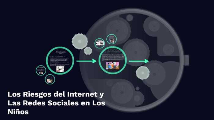 Los Riesgos del Internet y Las Redes Sociales en Los Niños by Lizeth ...
