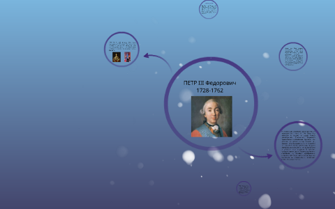 ПЕТР III Федорович by Инна Неляпина on Prezi