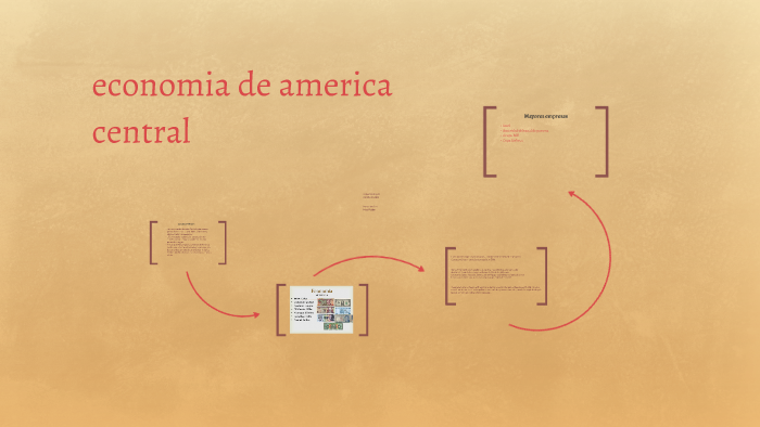 economia de america central by camila giraldo on Prezi
