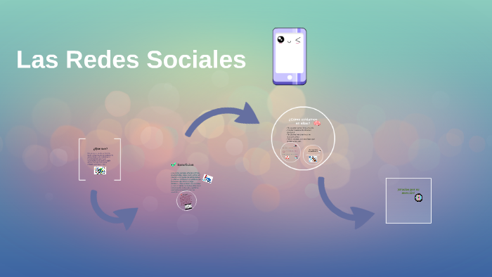 Las Redes Sociales by Gabriela Pérez Cervantes on Prezi