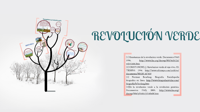 LA REVOLUCION VERDE by Daniela Rivera on Prezi Next