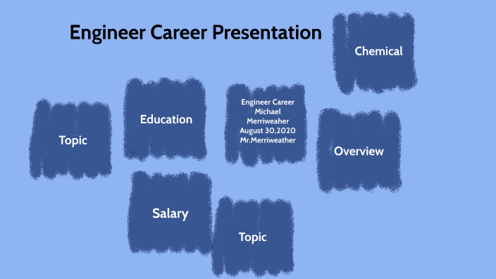Engineer Career Presentation by Michael Merriweather on Prezi