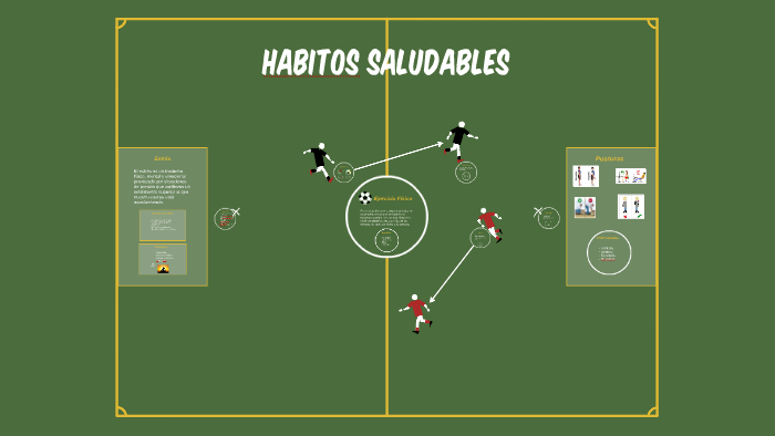HABITOS SALUDABLES by laura zamora salas on Prezi