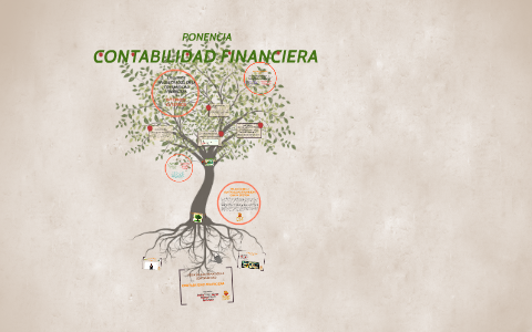 FERIA DE LAS RAMAS DE LA CONTABILIDAD by jovanni vargas on Prezi
