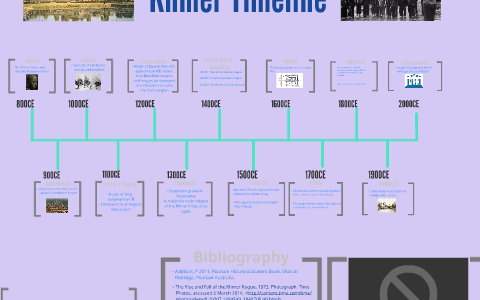 Khmer Timeline by Laura Andersen on Prezi