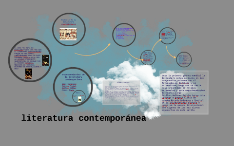 historia de la la literatura contemporanea by nicol estefany mayorga ...