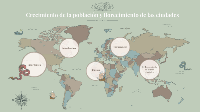Crecimiento De Población Y Florecimiento De Las Ciudades prezi.com