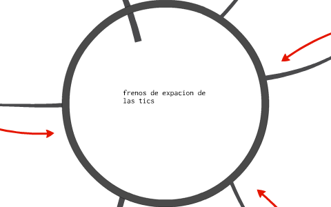MAPA CONCEPTUAL by Dana Ruiz on Prezi
