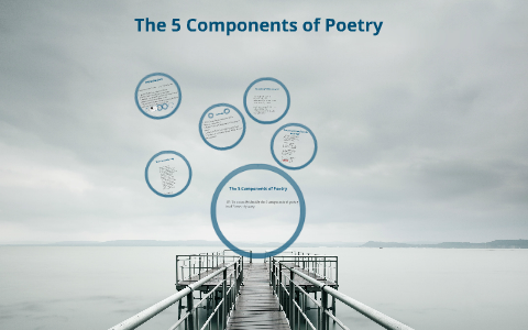 The Five Components Of Poetry by K Barbour on Prezi