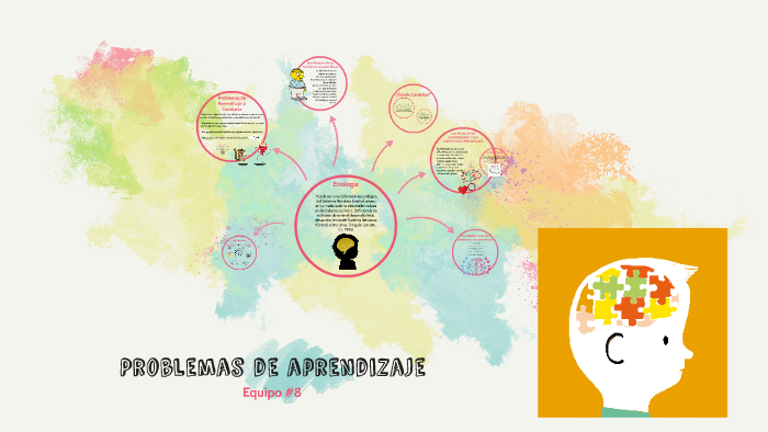 Problemas de aprendizaje by Alfredo Romart on Prezi