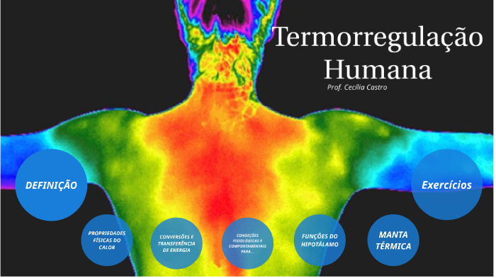Aula - Termorregulação Humana by Cecília Castro on Prezi