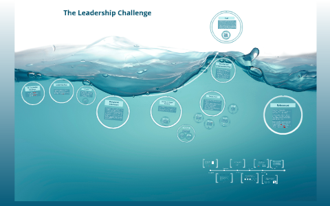 The Leadership Challenge by Kirsten Devlin on Prezi