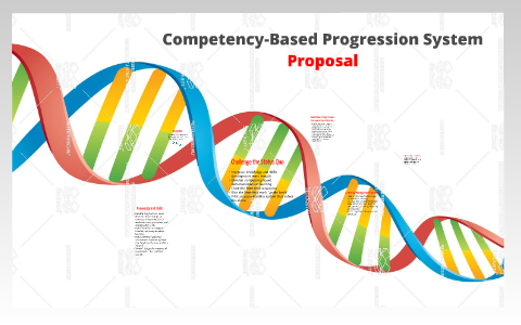 Competency Based Progression System By Jack Hayes On Prezi Competency Based Progression System By Jack Hayes On Prezi