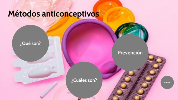 Métodos Anticonceptivos by daniela diaz avila on Prezi