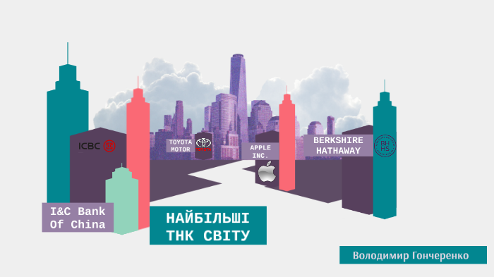 Найбільші ТНК світу by Volodymyr Honcherenko on Prezi