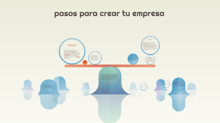 Pasos Para Crear Tu Empresa By Luis Escobar