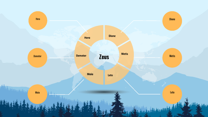 Greek Gods children of Zeus by Émilie Lafleur élève on Prezi