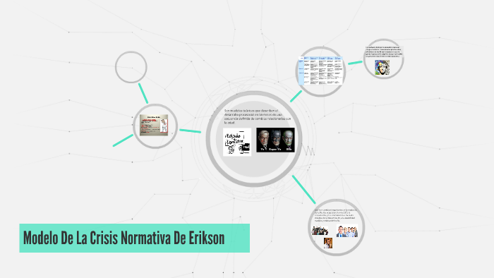 Modelo De La Crisis Normativa De Erikson by alberto herrera aguilar