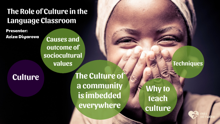 The Role of Culture in the Language Classroom by Aziza Diyarova on Prezi