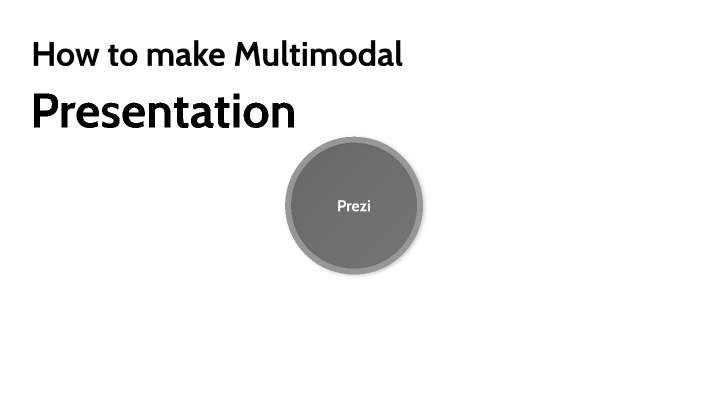 how to make an easy multimodal presentation