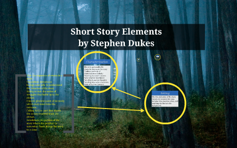 Short Story Elements by Stephen Dukes on Prezi