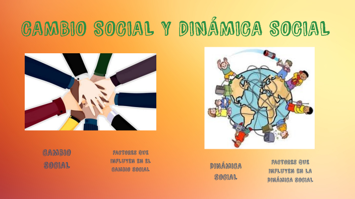 Cambio social y Dinámica Social by Jimena González on Prezi