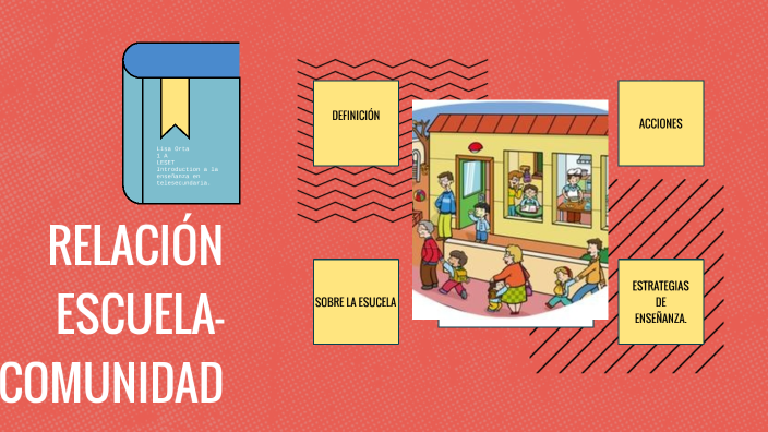 “Relación escuela-comunidad”. by Lisa Orta on Prezi
