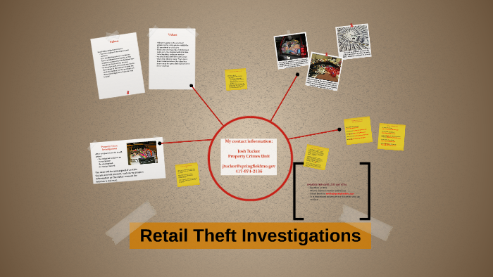 Retail Theft Investigations By Josh Tucker On Prezi