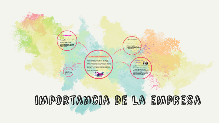 importancia de la empresa by Lore Lore on Prezi