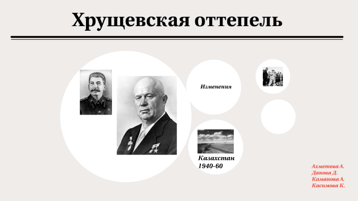 Писатели хрущевской оттепели. Хрущевская оттепель. Хрущевская оттепель картинки. Пыжиков Хрущевская оттепель. Архитектура хрущевской оттепели.