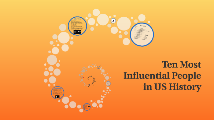 Ten Most Influential People in US History by Kevin Blydenburgh on Prezi