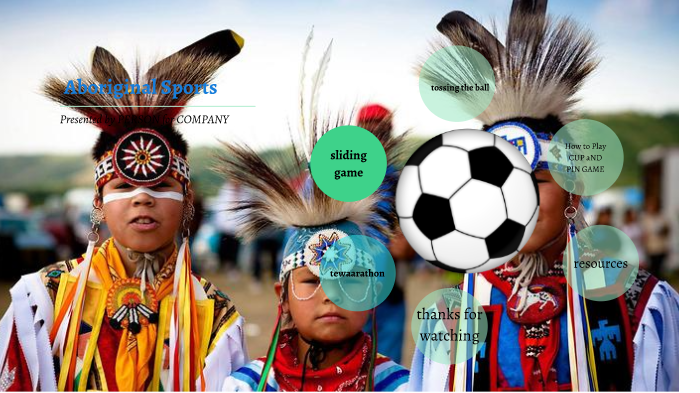 Aboriginal Sports By Chloe Blackburn On Prezi