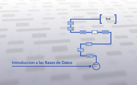 Introduccion a las Bases de Datos by rich abs on Prezi