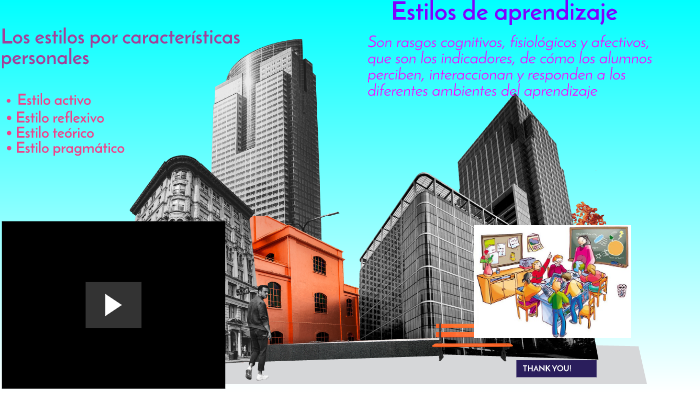 Estilos de aprendizaje by Lilia Matute on Prezi