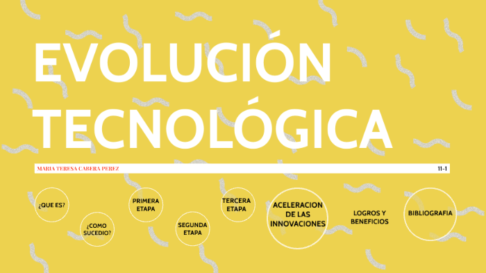 EVOLUCIÓN TECNOLÓGICA by Maria Teresa Cabrera Perez on Prezi