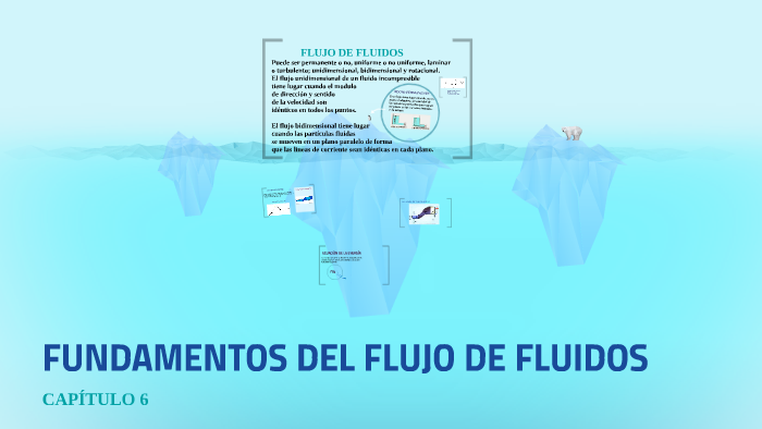 Fundamentos Del Flujo De Fluidos By Andrea Hernandez On Prezi 7437