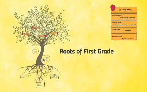 Classroom Roots Roots of First Grade by Valerie Cook on Prezi