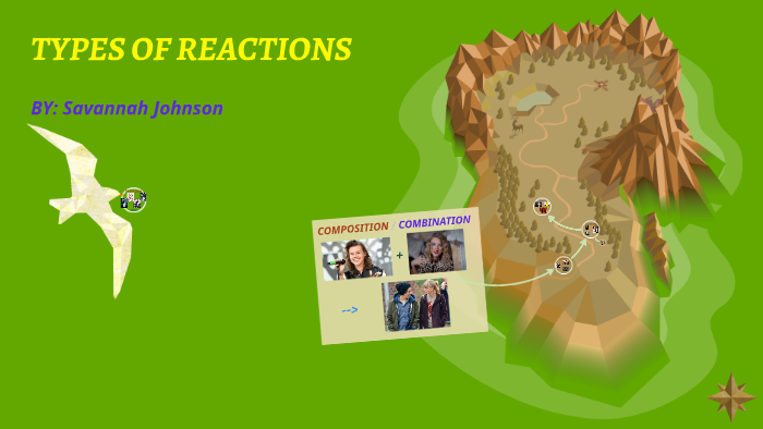 TYPES OF REACTIONS by Bethany Johnson on Prezi