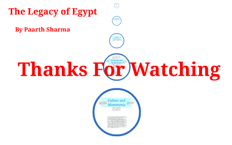 The Legacy of Egypt by Paarth Sharma on Prezi