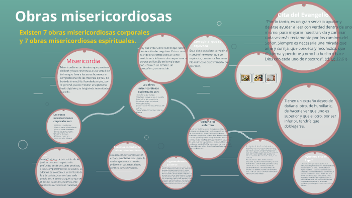 Obras misericordiosas by Cecilia Rocca on Prezi