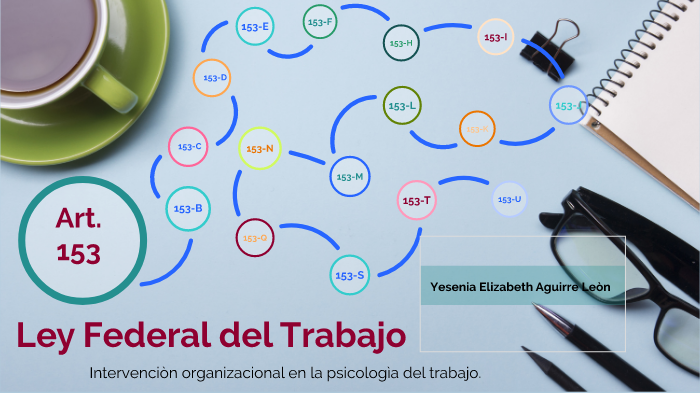 Ley Federal Del Trabajo Art. 153 By Yesenia Aguirre Leòn On Prezi