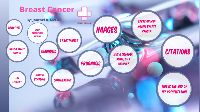 Breast Cancer by journei mccall on Prezi