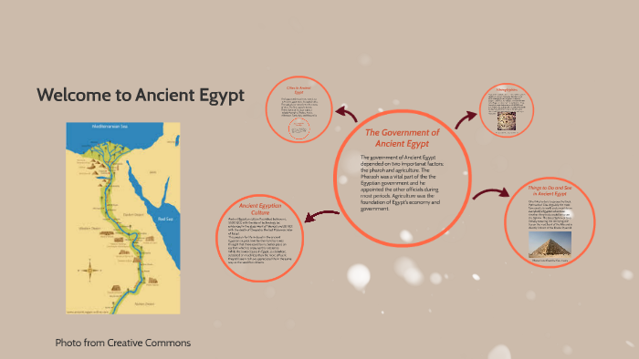 Welcome to Ancient Egypt by Caroline Hopkins on Prezi