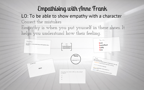 How to write a letter of abuse image