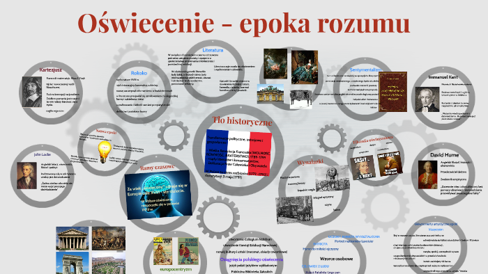 Oświecenie Epoka Rozumu Sprawdzian 2 Gimnazjum prezi.com