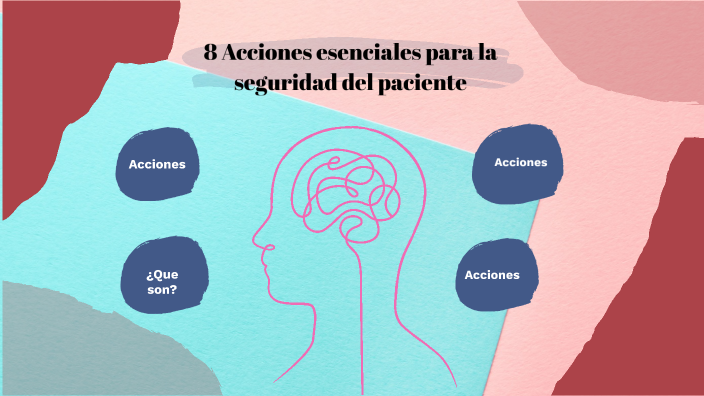 8 Acciones esenciales para la seguridad del paciente by Jenevieve Ortiz
