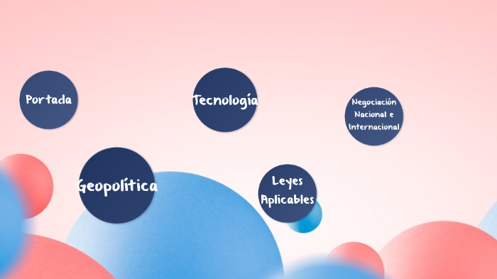 Derecho Civil by Carlos Rodríguez on Prezi