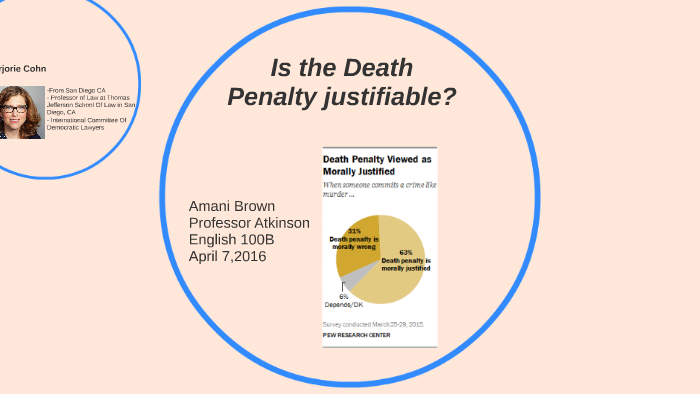 is the death penalty justified essay