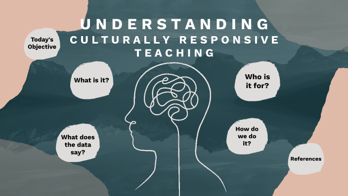 Understanding Culturally Responsive Teaching by Brooke Nenadal on Prezi